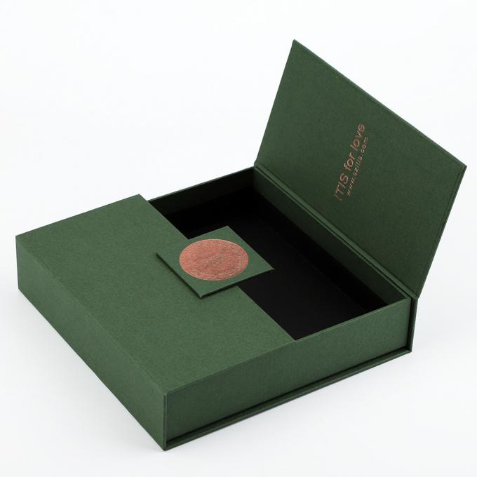 contenitore cosmetico di bottiglia di profumo di 10x10cm che imballa 1mm 2mm 3mm 2